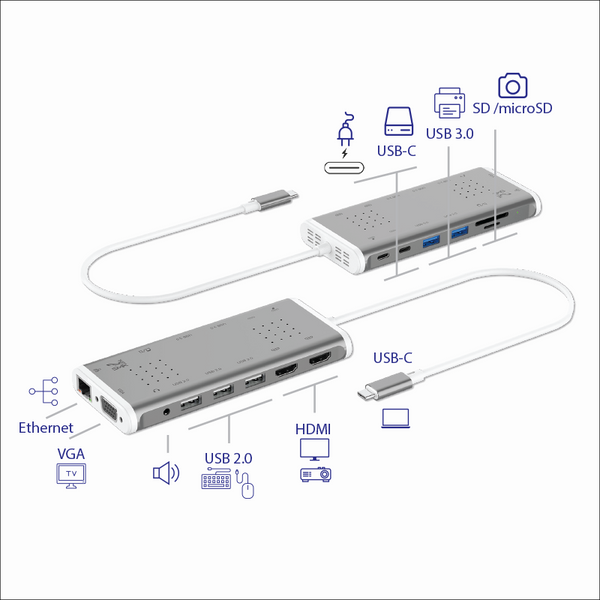 USB-C 100W 14-Port Mini Docking Station With Dual 4K Multi-Stream Triple Video - VP6955