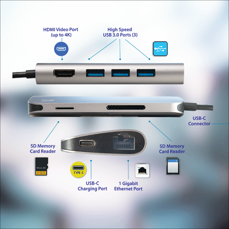 resident Rang kaos USB-C Multi-Port Hub & Docking Station
